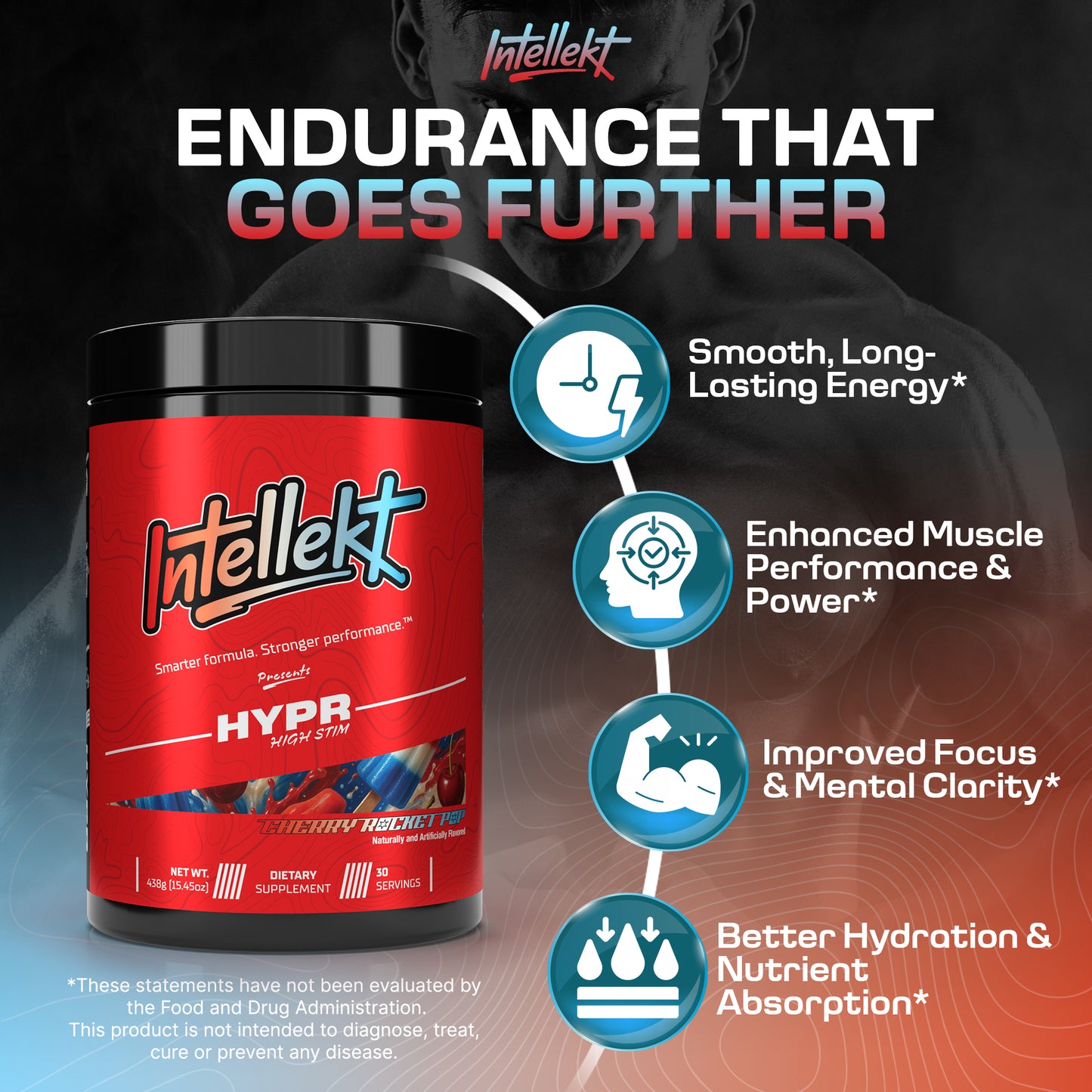 HYPR High Stim Preworkout
